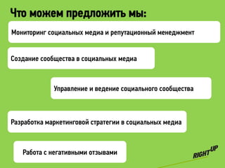 Что можем предложить мы:
Мониторинг социальных медиа и репутационный менеджмент


Создание сообщества в социальных медиа



             Управление и ведение социального сообщества



Разработка маркетинговой стратегии в социальных медиа



   Работа с негативными отзывами
 