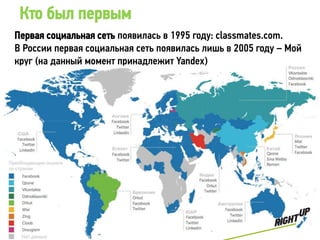 Кто был первым
Первая социальная сеть появилась в 1995 году: classmates.com.
В России первая социальная сеть появилась лишь в 2005 году – Мой
круг (на данный момент принадлежит Yandex)
 