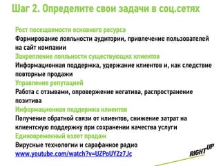 Шаг 2. Определите свои задачи в соц.сетях
Рост посещаемости основного ресурса
Формирование лояльности аудитории, привлечение пользователей
на сайт компании
Закрепление лояльности существующих клиентов
Информационная поддержка, удержание клиентов и, как следствие
повторные продажи
Управление репутацией
Работа с отзывами, опровержение негатива, распространение
позитива
Информационная поддержка клиентов
Получение обратной связи от клиентов, снижение затрат на
клиентскую поддержку при сохранении качества услуги
Единовременный взлет продаж
Вирусные технологии и сарафанное радио
www.youtube.com/watch?v=UZPoUYZz7Jc
 