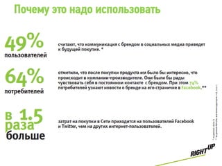 Почему это надо использовать
 