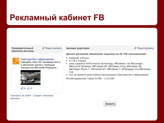 Рекламный кабинет FB
 