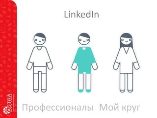LinkedIn

Профессионалы Мой круг

 
