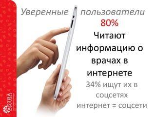 Уверенные

пользователи
80%
Читают
информацию о
врачах в
интернете
34% ищут их в
соцсетях
интернет = соцсети

 