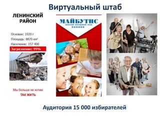 Виртуальный штаб

Аудитория 15 000 избирателей

 