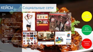 БРЕНД
KFC
ЦЕЛЬ (предполагаемая)
• Продвижение бренда
• Привлечение молодежи
• Продвижение продукта в баскетах
РЕШЕНИЕ
Создание активности “Баскетграмм”
включающую
в себя:
• Вирусные ролики
• Акцию в Instagram
• Публикацию в крупных пабликах
• Создание приложения
• Проведение офлайн мероприятия
РЕЗУЛЬТАТ
• Доля аудитории попробовавшей
продукт выросла на 50%
• Вирусный охват 2% (2 млн.)
КЕЙСЫ Социальные сети
>5000
Участников
Охват
25 млн
пользователей
Увеличение
продаж
в 1,5 раза
 