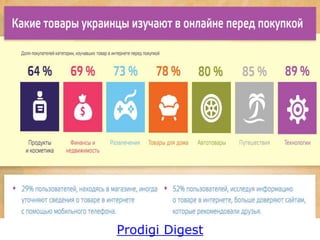 Prodigi Digest 
 