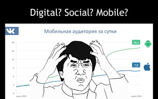 Digital? Social? Mobile? 
 