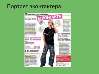 Портрет вконтактера
 