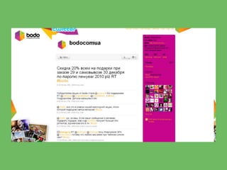 Smm для бізнесу - Назарій Мазур