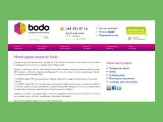 Smm для бізнесу - Назарій Мазур