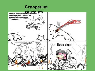 Створення
контенту
 