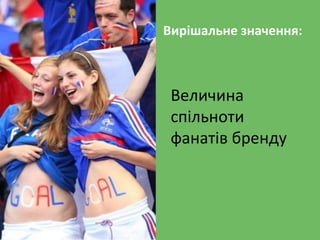 Вирішальне значення:
Величина
спільноти
фанатів бренду
 