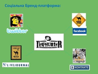 Соціальна Бренд-платформа:
 