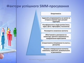 Фактори успішного SMM-просування
Оперативність
Адресність (спрямованість на запити та
інтереси окремих груп цільової
аудит...