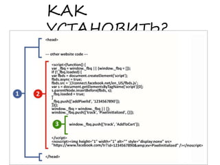 КАК
УСТАНОВИТЬ?
https://www.facebook.com/business/help/95219235
4843755