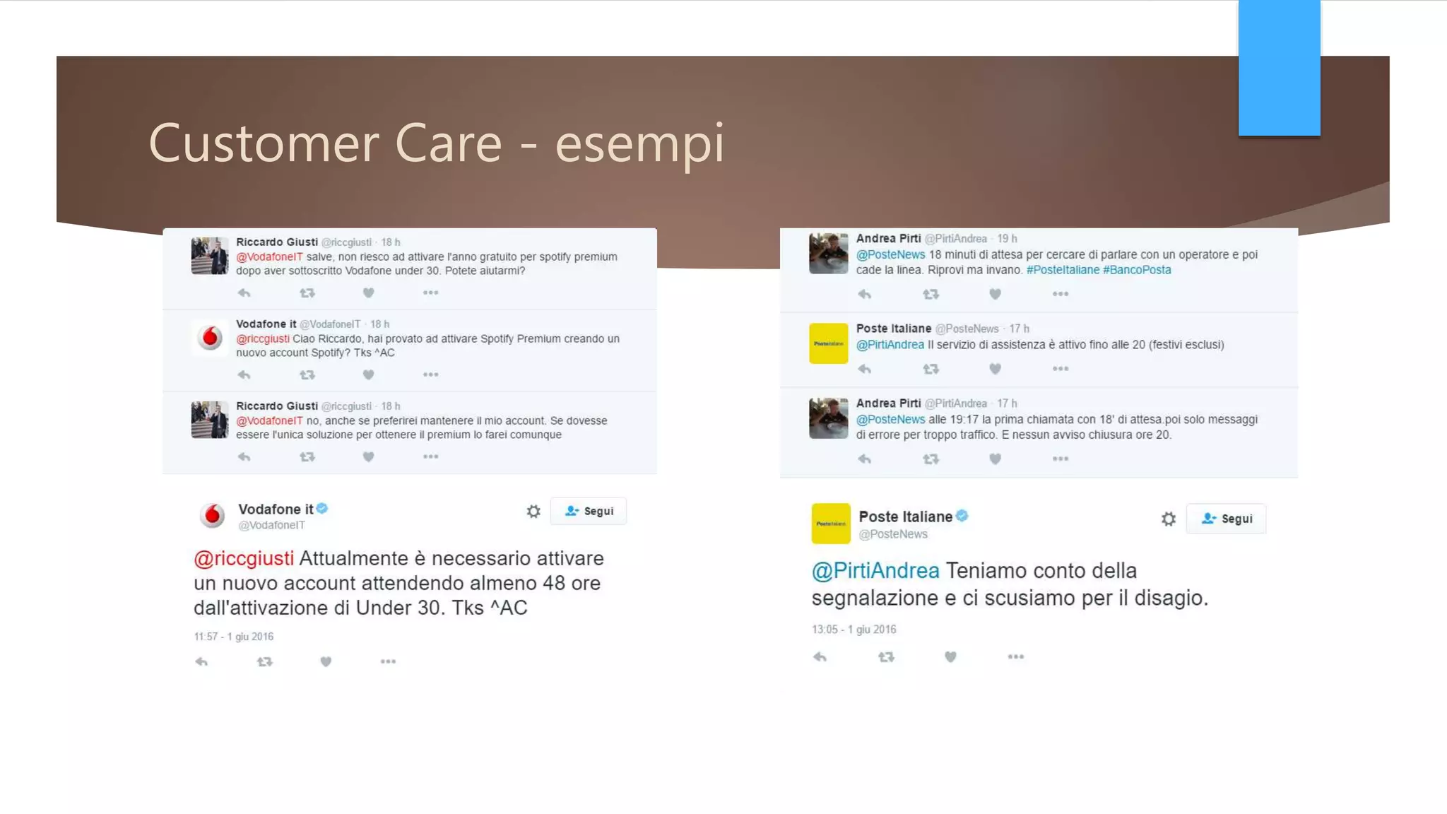 Customer Care - esempi
 