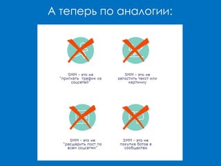 А теперь по аналогии:
 