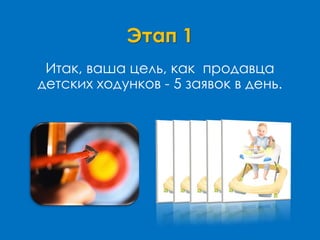Этап 1
Итак, ваша цель, как продавца
детских ходунков - 5 заявок в день.
 
