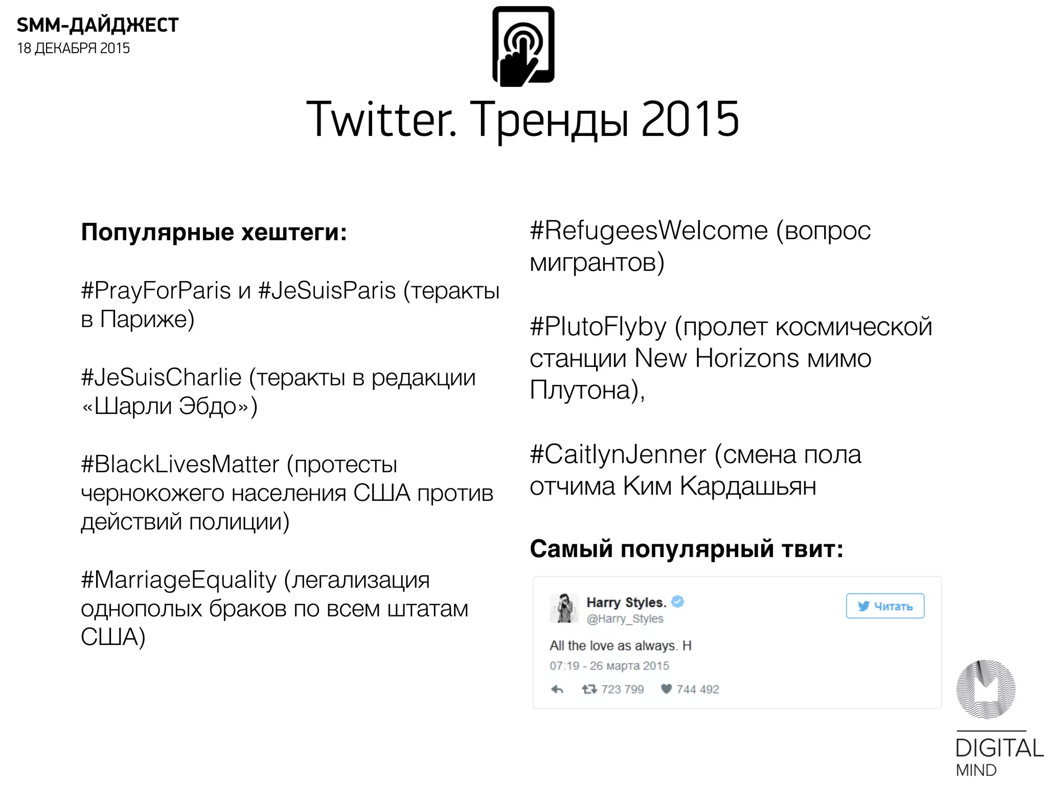 #RefugeesWelcome (вопрос
мигрантов)
#PlutoFlyby (пролет космической
станции New Horizons мимо
Плутона),
#CaitlynJenner (смена пола
отчима Ким Кардашьян
Самый популярный твит:
Twitter. Тренды 2015
Популярные хештеги:
#PrayForParis и #JeSuisParis (теракты
в Париже)
#JeSuisCharlie (теракты в редакции
«Шарли Эбдо»)
#BlackLivesMatter (протесты
чернокожего населения США против
действий полиции)
#MarriageEquality (легализация
однополых браков по всем штатам
США)
SMM-ДАЙДЖЕСТ
18 ДЕКАБРЯ 2015
 