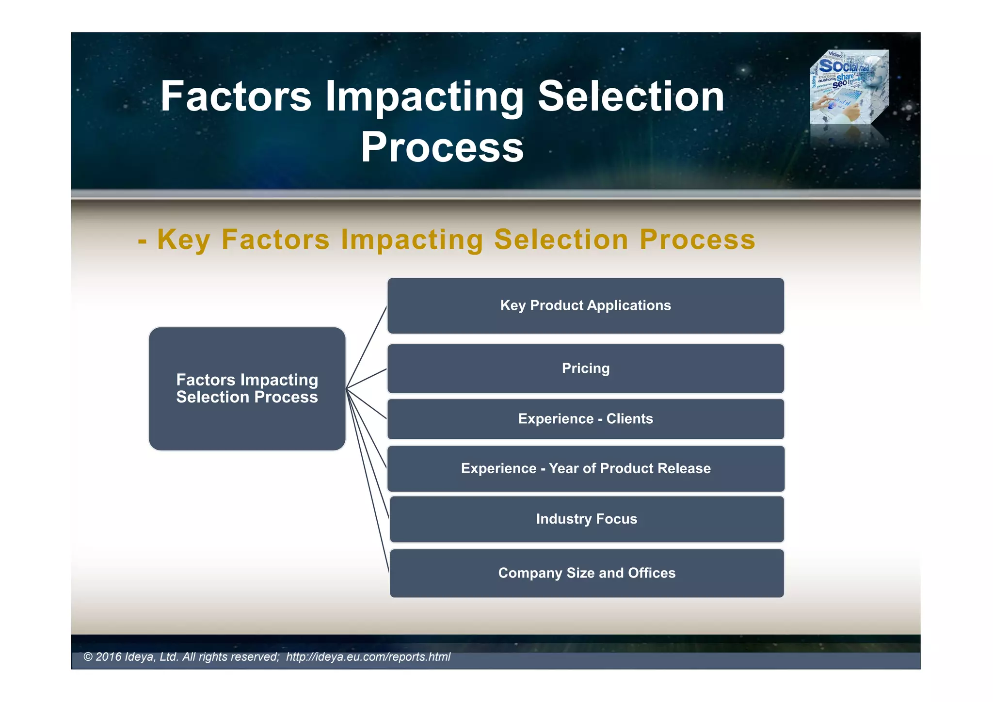 Process Management and User
Interface Features
– Engagement Function (examples)
Oracle Social Engagement and Monitoring Cloud
Engagement Module
Oracle SRM’s enhanced publishing capabilities that are
integrated with Social Engagement & Monitoring to better
react to insights and data in real-time that are coming via
the listening and monitoring engine
Quick Post (Compose, Preview and Engage Feature) With
Term Analysis (Word Cloud)
 