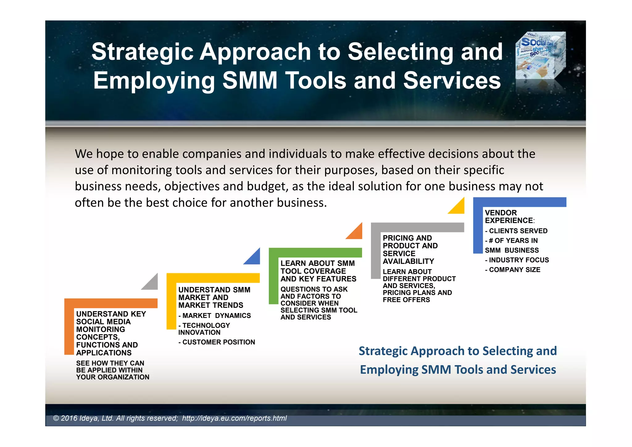 Strategic Approach to Selecting and
Employing SMM Tools and Services
© 2017 Ideya, Ltd. All rights reserved; http://ideya.eu.com/reports.html
We hope to enable companies and individuals to make effective decisions about the
use of monitoring tools and services for their purposes, based on their specific
business needs, objectives and budget, as the ideal solution for one business may not
often be the best choice for another business.
Strategic Approach to Selecting and
Employing SMM Tools and Services
UNDERSTAND KEY
SOCIAL MEDIA
MONITORING CONCEPTS ,
FUNCTIONS AND
APPLICATIONS
SEE HOW THEY CAN BE
APPLIED WITHIN YOUR
ORGANIZATION
UNDERSTAND SMM
MARKET AND MARKET
TRENDS
- MARKET DYNAMICS
- TECHNOLOGY
INNOVATION
- CUSTOMER POSITION
LEARN ABOUT SMM TOOL
COVERAGE AND KEY
FEATURES
QUESTIONS TO ASK AND
FACTORS TO CONSIDER
WHEN SELECTING SMM
TOOL AND SERVICES
PRICING AND PRODUCT
AND SERVICE
AVAILABILITY
LEARN ABOUT DIFFERENT
PRODUCT AND SERVICES,
PRICING PLANS AND
FREE OFFERS
VENDOR EXPERIENCE:
- CLIENTS SERVED
- # OF YEARS IN
SMM BUSINESS
- INDUSTRY FOCUS
- COMPANY SIZE
 