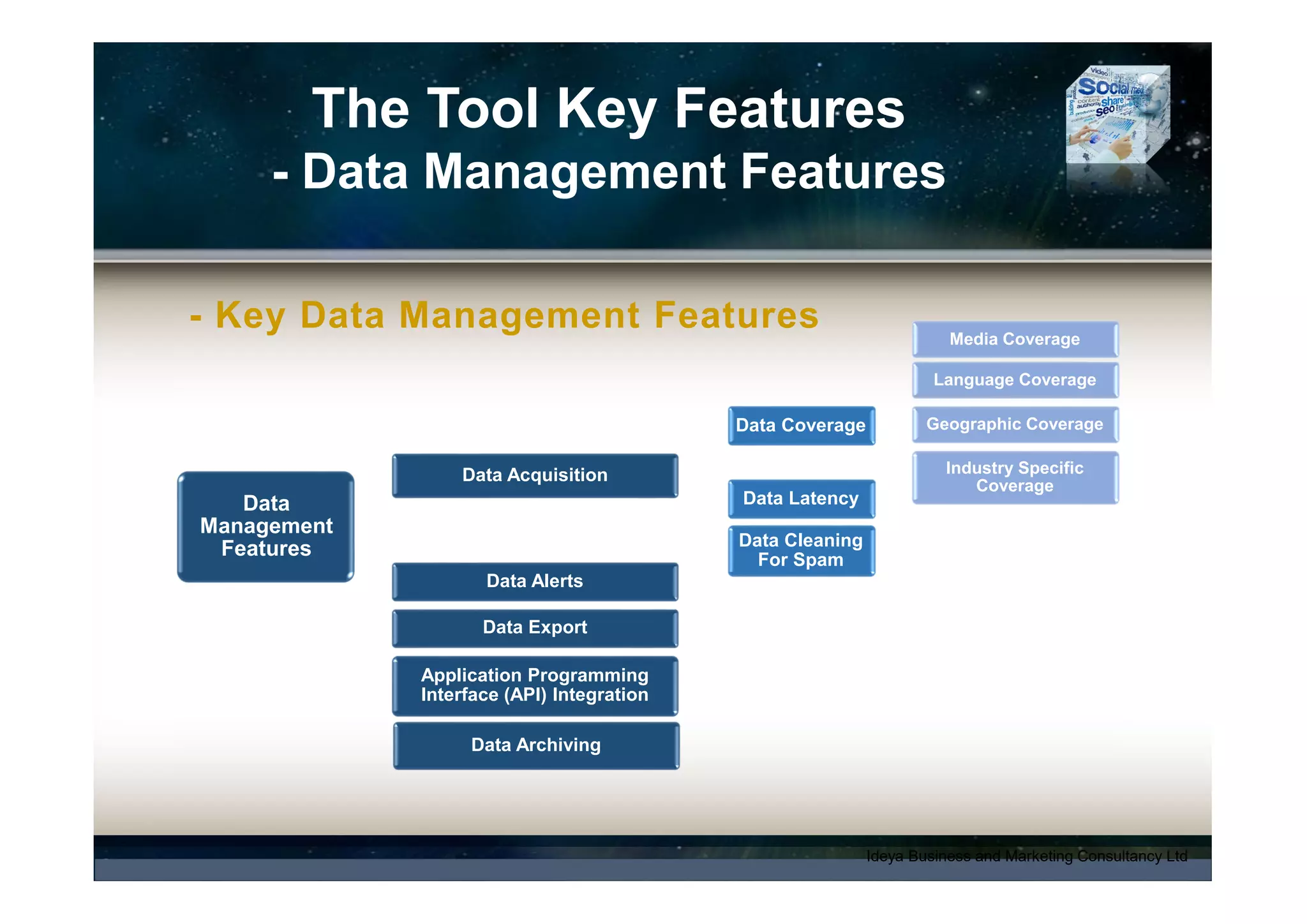 Data Management
Features
SMM Tools and Services Report 2016, 7th Edition,
November 2016
© 2017 Ideya, Ltd. All rights reserved; http://ideya.eu.com/reports.html
 