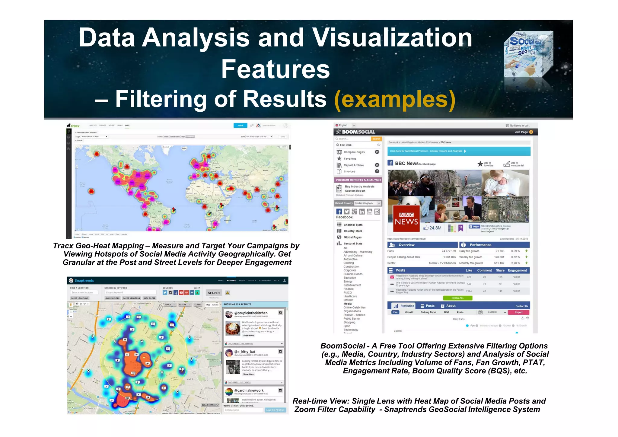 Data Analysis and Visualization
Features
- Media Statistics
Astute Social – Listening Dashboard
Key Metrics including Total Interactions, Daily Average, Peak Interactions, Minimum Interactions, Sentiment, and Emotion
© 2017 Ideya, Ltd. All rights reserved; http://ideya.eu.com/reports.html
 