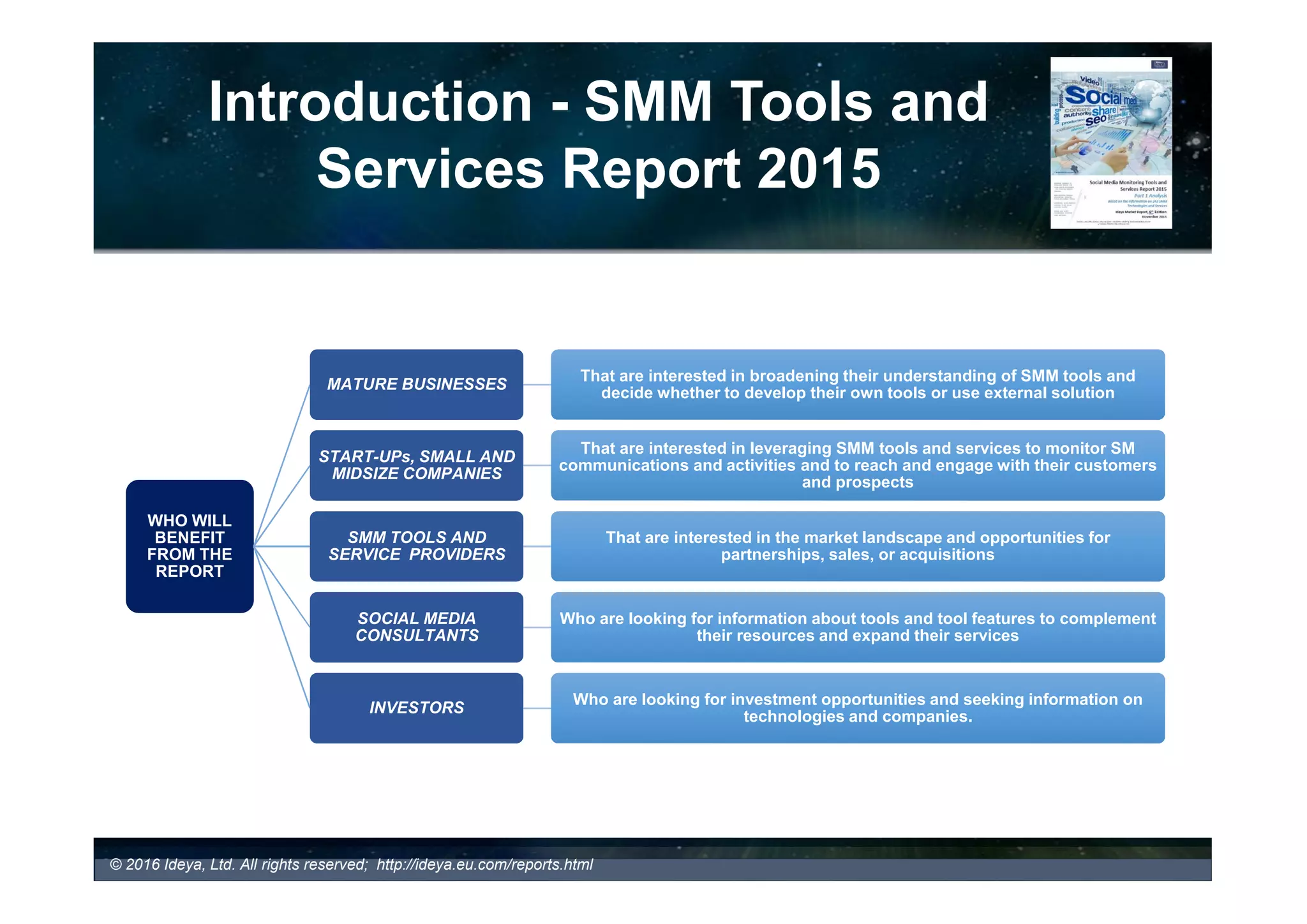 Introduction - SMM Tools and
Services Report 2016
WHO WILL
BENEFIT
FROM THE
REPORT
MATURE BUSINESSES
That are interested in broadening their understanding of SMM tools and
decide whether to develop their own tools or use external solution
START-UPs, SMALL AND
MIDSIZE COMPANIES
That are interested in leveraging SMM tools and services to monitor SM
communications and activities and to reach and engage with their customers
and prospects
SMM TOOLS AND
SERVICE PROVIDERS
That are interested in the market landscape and opportunities for
partnerships, sales, or acquisitions
SOCIAL MEDIA
CONSULTANTS
Who are looking for information about tools and tool features to complement
their resources and expand their services
INVESTORS
Who are looking for investment opportunities and seeking information on
technologies and companies.
© 2017 Ideya, Ltd. All rights reserved; http://ideya.eu.com/reports.html
 