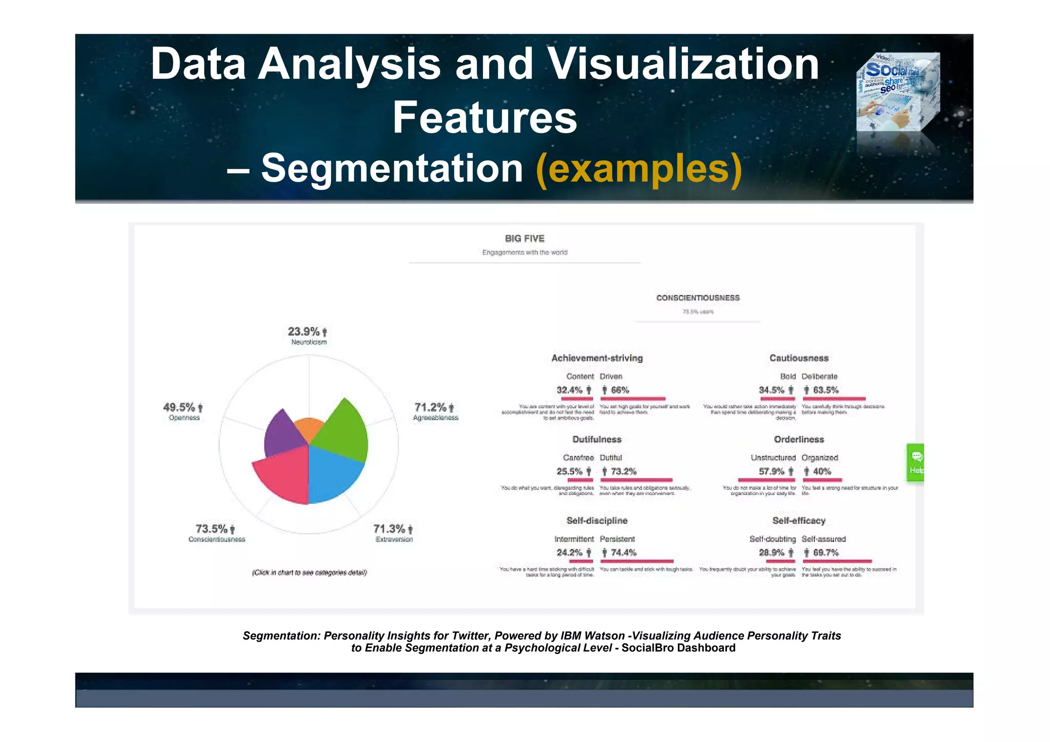 Data Analysis and Visualization
Features
- Filtering and Sorting Options
• Filtering of Results (35% - 76% in 2016 – 26%-
73% in 2015)
• Filtering helps users to find the most relevant data in their
search universe
• Enables users to categorize, view, and analyze data from
different perspectives, generates highly tailored reports, but also
drill down to individual results and details
• Often combines a comprehensive data collection and
advanced text analytics that are applicable across:
• Media types, Languages, Geography (country, region, state
and/or city), Topics (respective keyword/phrase), Sentiments,
Demographics of active users and voices (by age, gender,
location, and occupation of people driving the conversation),
Author Reach and/or Author’s Influence, and many others.
© 2017 Ideya, Ltd. All rights reserved; http://ideya.eu.com/reports.html
• How specific you want to be in your analysis? (city level, country level, specific
language, specific demographics of the author, etc.)
 