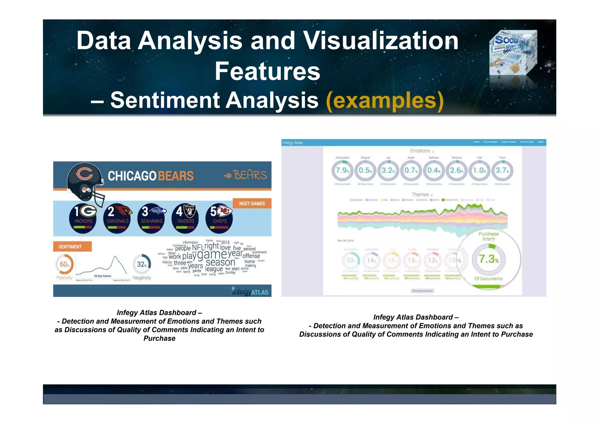 Data Analysis and Visualization
Features
– Filtering of Results & Sorting (examples)
Extensive Filtering Options, Statistics, and Messages -
Clipit Portal
Admin Campaign Geo Filters - MutualMind
Sorting - Search Results that can be sorted by Time, Reach and
Virality and Filtered by Media Source, Domains, Language, Authors,
and Time - Mediatoolkit Dashboard
• Sorting of Results
• Sorting of results by Influence, Profiles,
Time/Date, Source credibility, Relevance,
Key metrics (volume of mentions, reach,
virality, etc.) and others.
 