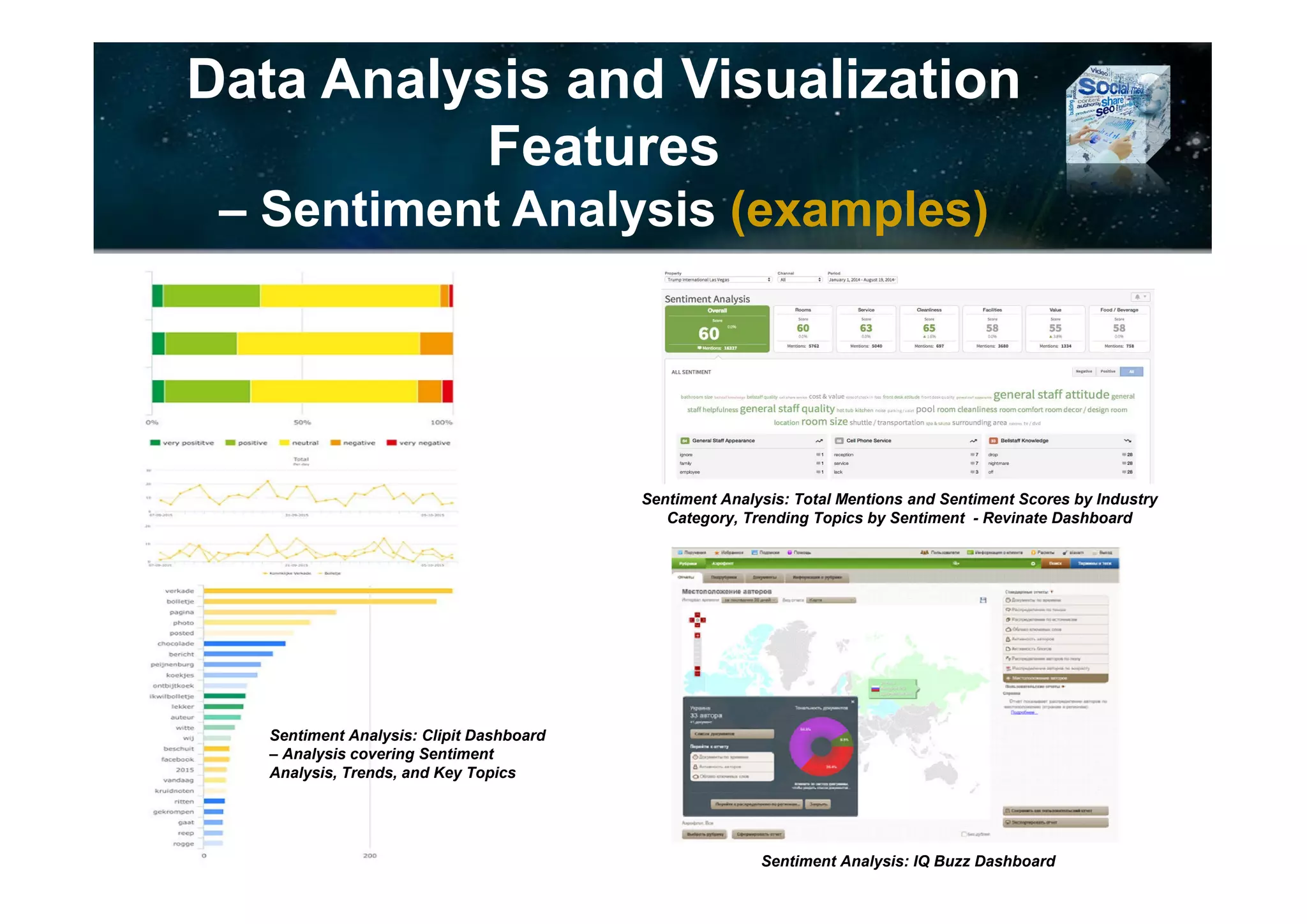 Data Analysis and Visualization
Features
– Segmentation (examples)
Segmentation: Personality Insights for Twitter, Powered by IBM Watson - Visualizing Audience
Personality Traits to Enable Segmentation at a Psychological Level - Audiense Dashboard
Demographics Summary: Gender Split, Gender Split
Trends, Top Interests and Professions by Unique
Authors, and Trends - Brandwatch Dashboard
 
