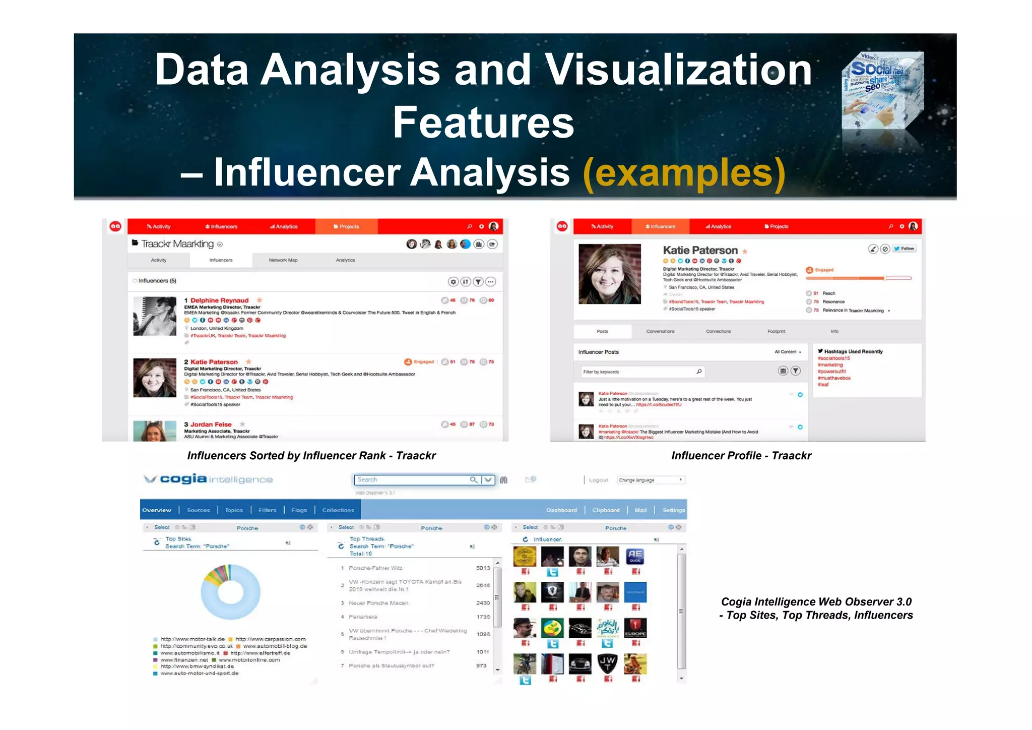Data Analysis and Visualization
Features
– Sentiment Analysis (examples)
Infegy Atlas Dashboard –
- Detection and Measurement of Emotions and Themes such as
Discussions of Quality of Comments Indicating an Intent to Purchase
Infegy Atlas Dashboard –
- Detection and Measurement of Emotions and Themes such
as Discussions of Quality of Comments Indicating an Intent to
Purchase
 