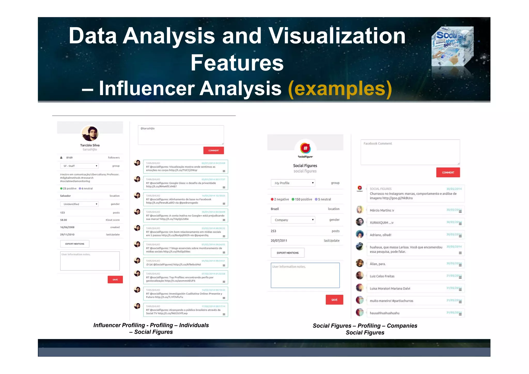 Data Analysis and Visualization
Features
– Sentiment Analysis (examples)
Sentiment Analysis: Clipit Dashboard
– Analysis covering Sentiment Analysis, Trends, and Key Topics
Activity and Sentiment Analysis of Competitors - Brand
Comparison in Media Monitoring Module - Coosto
 