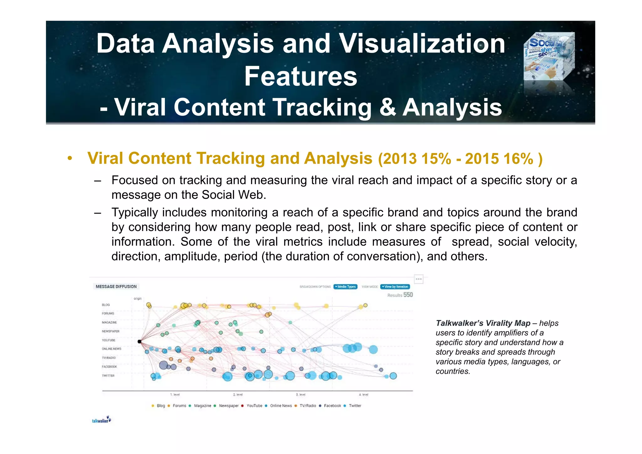 Data Analysis and Visualization
Features
– Influencer Analysis (examples)
Influencer Analysis and Profiling
Displaying Top Authors by Volume of Posts, Author Name, Site, Volume of
Mentions, Sentiment and Impact - Brandwatch Dashboard
Crimson Hexagon ForSight™ Dashboard
– Author Interests Analysis
 