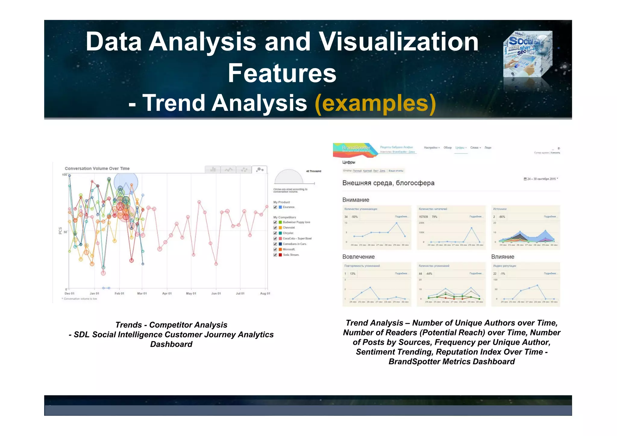 Data Analysis and Visualization
Features
Influencer Analysis – Social Network Analysis
NodeXL Worksheet Showing Data, Network Metrics, and Visualization of Clustered Nodes
 