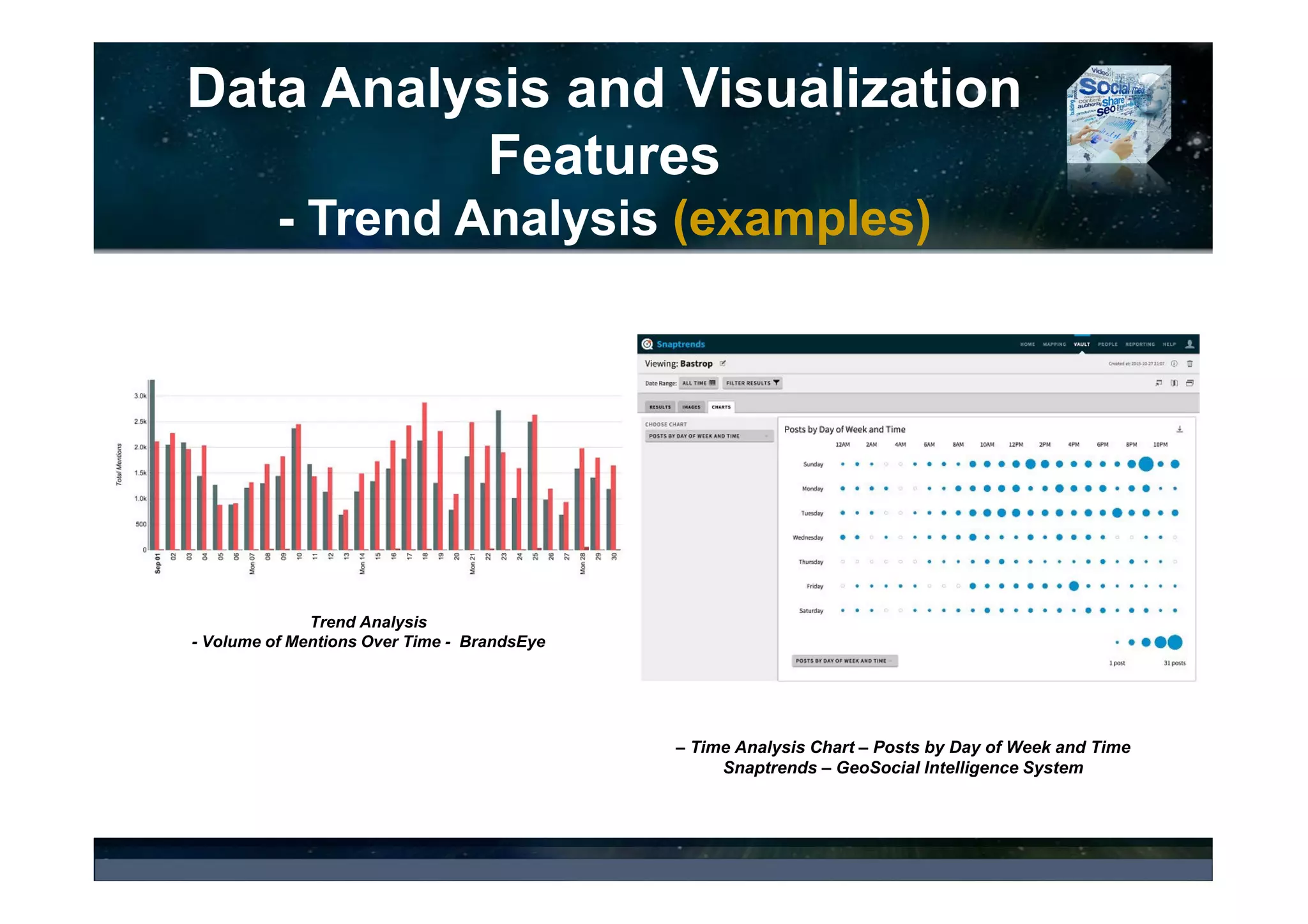 Data Analysis and Visualization
Features
Influencer Analysis – Social Network Analysis
Commetric Influencer Network Analysis
Interactive Social Network Analysis Map with Filtering Options (e.g., Weight, Influencer Score, etc.) Showing Individuals in a Group who are
Drivers of Change, Trend-Setters and Industry Opinion Makers
 