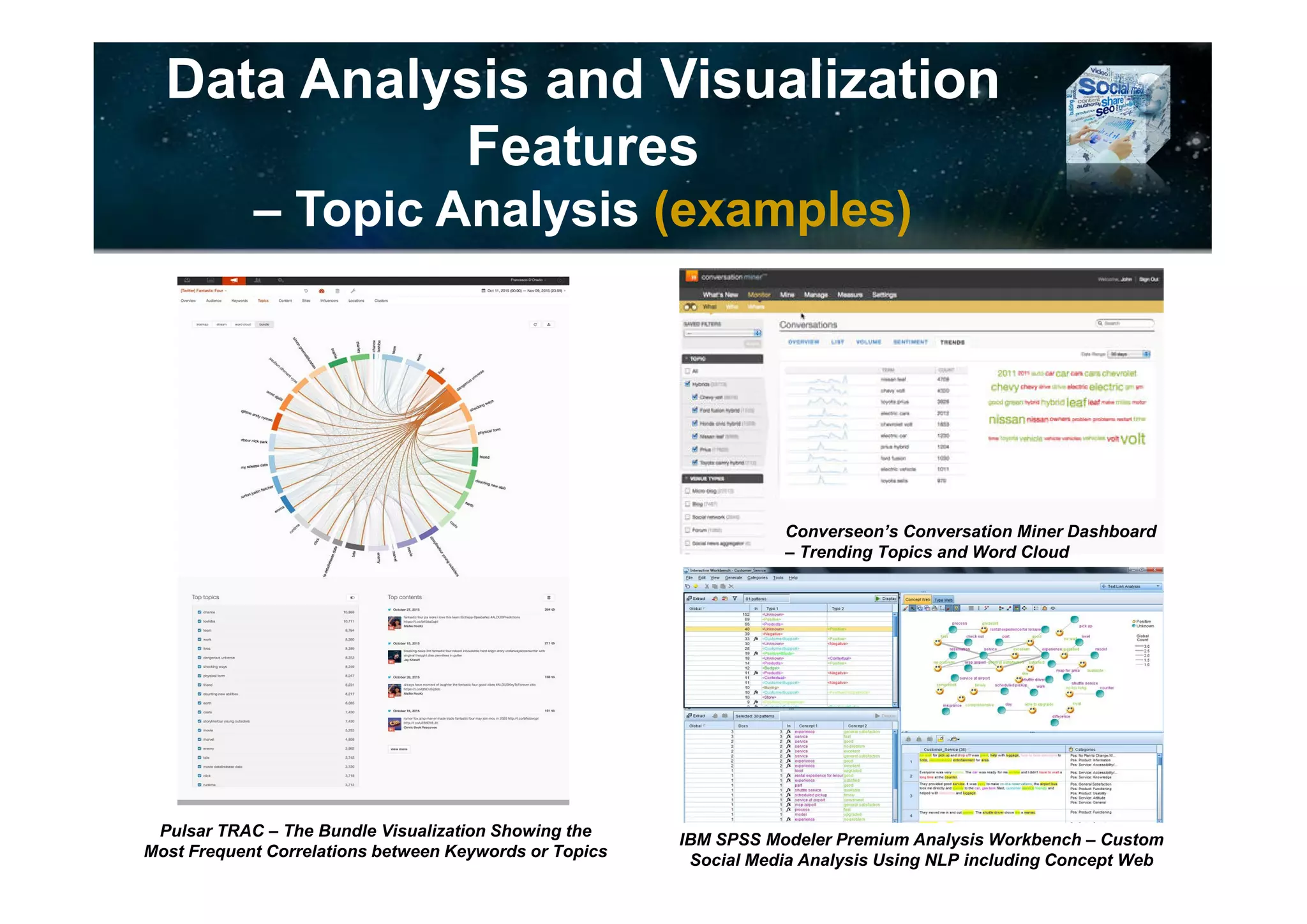 Data Analysis and Visualization
Features
- Trend Analysis
• Trend Analysis (2016 95% - 2015 91% )
– In the context of SMM, the term trend analysis
refers to the collecting particular information
over time and identifying changes in pattern or
trend within SM content:
• E.g., changes in volume of conversations, share of
online conversation over time, trends against
competing brands and products, sentiment trending,
trending topics, user trends, message/day trend,
trending #hashtag , trending links, etc.
– Historical Data Coverage: ranges from one
week to several years
• In many cases at least 6 months of historical data is of
great value to detect key trends and justify the budget
expenditure
Trend Analysis: Klarity Cross Platform
Engagement Line Graph
• Which tools offer more than 1 year of historical coverage?
 