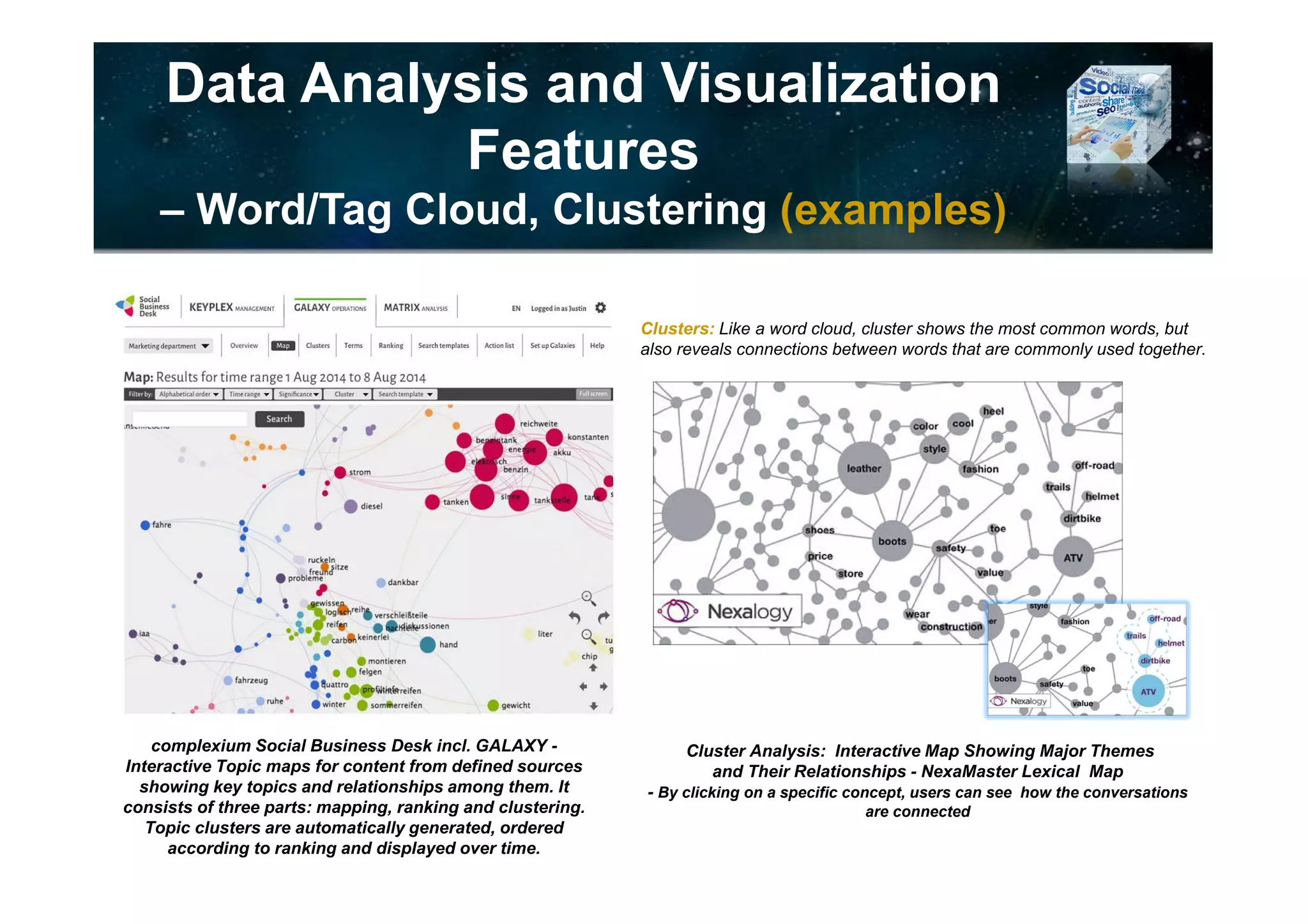 Data Analysis and Visualization
Features
- Trend Analysis (examples)
Trend Analysis –
– Timeline by Sentiment, Topic Analysis by Sentiment,
Tonality Analysis, Sources, - bc.lab Monthly Social Media
Report
Trends - Competitor Analysis
- SDL Social Intelligence Customer Journey Analytics
Dashboard
 