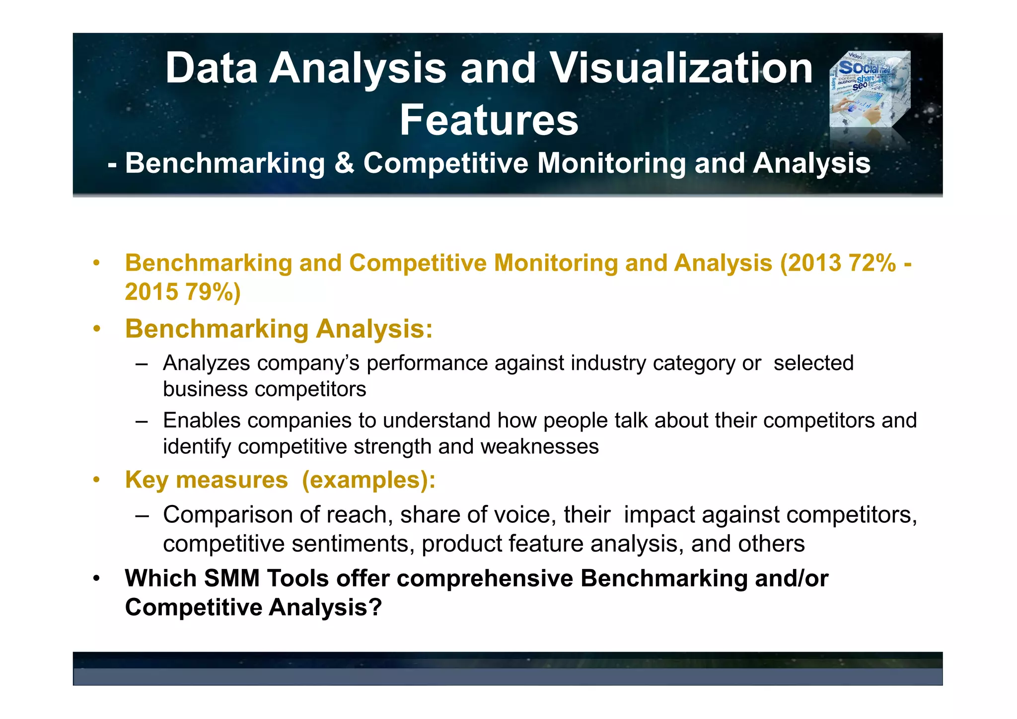Data Analysis and Visualization
Features
– Topic Analysis (examples)
Topic Analysis including Trending Topics in
Real Time, Sentiment Analysis, Share of Voice
and Ranking by Topics - Astute Social Listening
Dashboard
Conversation Themes
- Keyword Mentions Report - Traackr
 