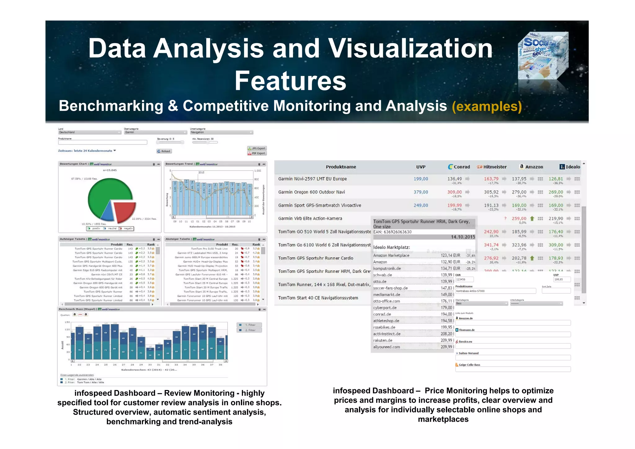 Data Analysis and Visualization
Features
- Benchmarking & Competitive Monitoring and Analysis
• Benchmarking and Competitive Monitoring and Analysis (2016 84%
- 2015 79%)
• Benchmarking Analysis:
– Analyzes company’s performance against industry category or selected
business competitors
– Enables companies to understand how people talk about their competitors
and identify competitive strength and weaknesses
• Key measures (examples):
– Comparison of reach, share of voice, their impact against competitors,
competitive sentiments, product feature analysis, and others
• Which SMM Tools offer comprehensive Benchmarking and/or Competitive Analysis?
• Are you able to measure effectively how your brand and products measure up to the
competition or industry as a whole?
 