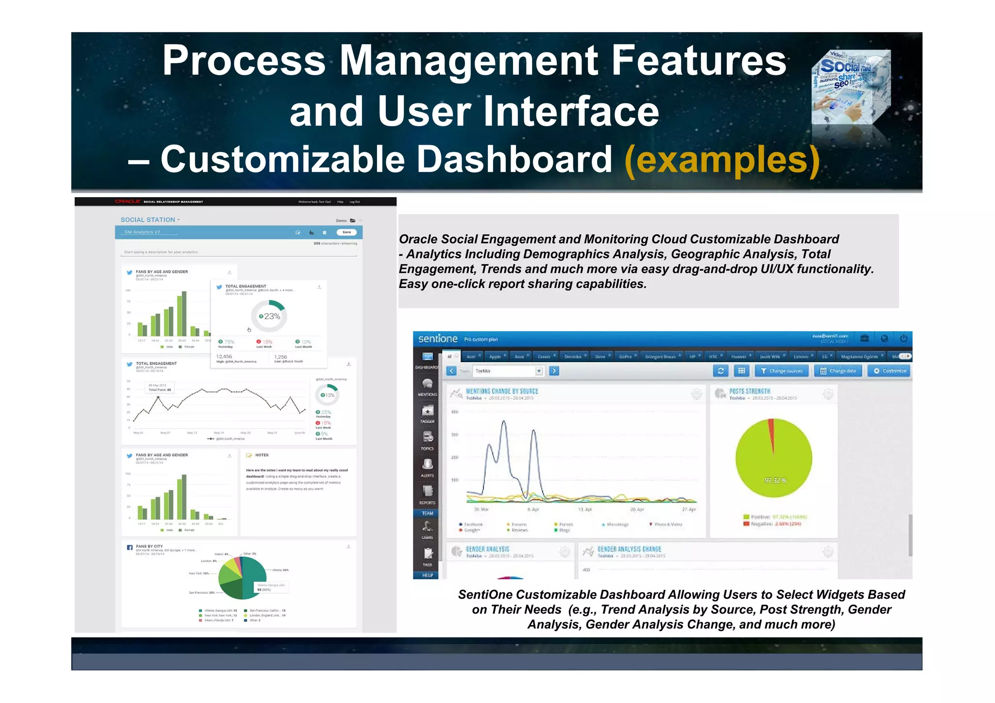 Process Management and
User Interface Features
SMM Tools and Services Report 2016, 7th Edition,
November 2016
© 2017 Ideya, Ltd. All rights reserved; http://ideya.eu.com/reports.html
 