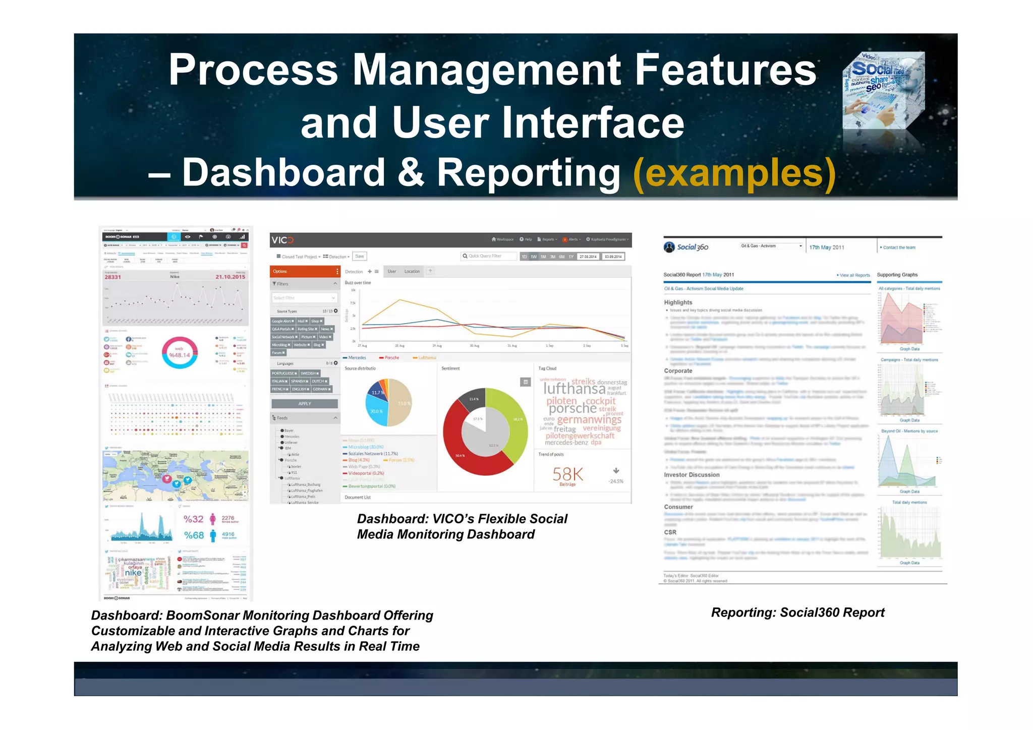 The Tool Key Features and Factors
Impacting Selection Process
- Process Management and User Interface
Process Management
and User Interface
Dashboard
Standard/ Pre-defined
Customizable
Workflow Management
Customer Relationship Management (CRM)
Ideya Business and Marketing Consultancy Ltd© 2017 Ideya, Ltd. All rights reserved; http://ideya.eu.com/reports.html
 