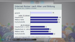 docgoy Twitt.Erfolg Twitt-Erfolg.de
 