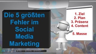 docgoy Twitt.Erfolg Twitt-Erfolg.de
Die 5 größten
Fehler im
Social
Media
Marketing
1. Ziel
2. Plan
3. Präsenz
4. Content
5. Masse
 