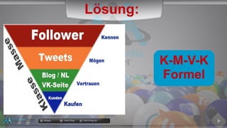 docgoy Twitt.Erfolg Twitt-Erfolg.de
Lösung:
K-M-V-K
Formel
 