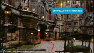 docgoy Twitt.Erfolg Twitt-Erfolg.de
250.000.000 Internetseiten
 