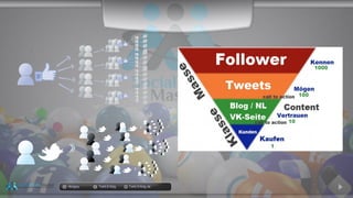 docgoy Twitt.Erfolg Twitt-Erfolg.de
 