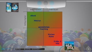 docgoy Twitt.Erfolg Twitt-Erfolg.de
 