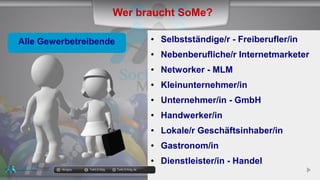 ● Selbstständige/r - Freiberufler/in
● Nebenberufliche/r Internetmarketer
● Networker - MLM
● Kleinunternehmer/in
● Unternehmer/in - GmbH
● Handwerker/in
● Lokale/r Geschäftsinhaber/in
● Gastronom/in
● Dienstleister/in - Handel
Wer braucht SoMe?
docgoy Twitt.Erfolg Twitt-Erfolg.de
Alle Gewerbetreibende
 