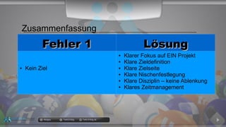 docgoy Twitt.Erfolg Twitt-Erfolg.de
Fehler 1Fehler 1 LösungLösung
● Kein Ziel
● Klarer Fokus auf EIN Projekt
● Klare Zieldefinition
● Klare Zielseite
● Klare Nischenfestlegung
● Klare Disziplin – keine Ablenkung
● Klares Zeitmanagement
Zusammenfassung
 